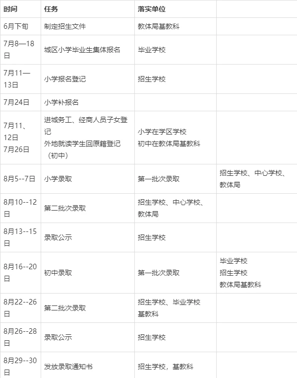为什么智能穿戴设备对篮球运动员发展重要_0